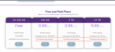 Blomp - Storage packages and monthly logins.png